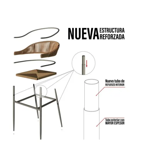 Silla Neska