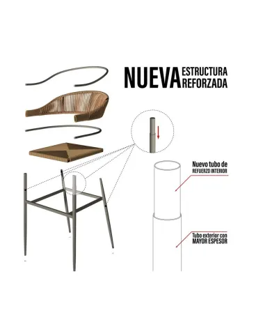 Silla Neska