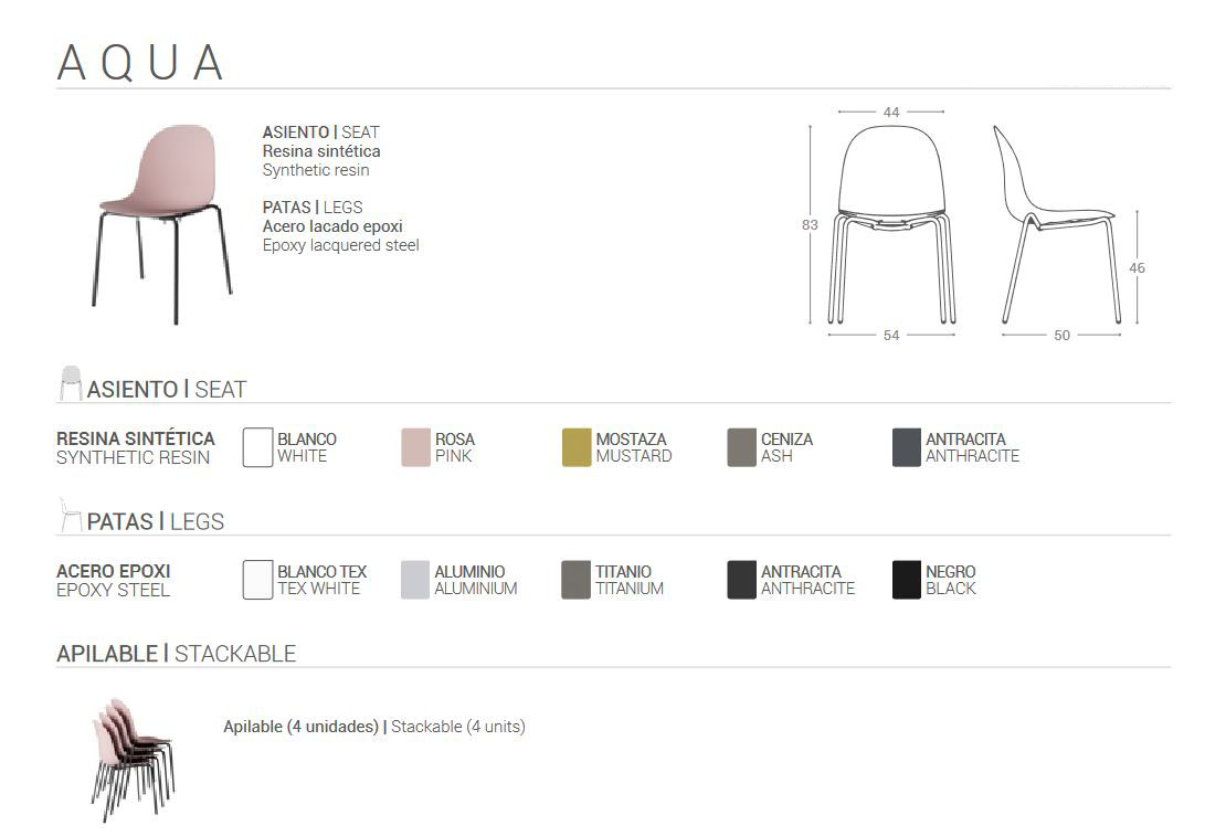 Ficha técnica Silla Aqua