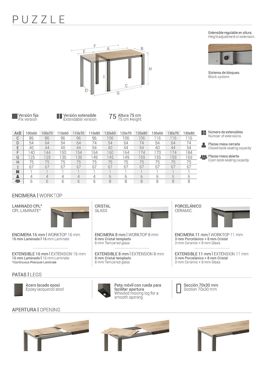 Ficha técnica Mesa Puzzle