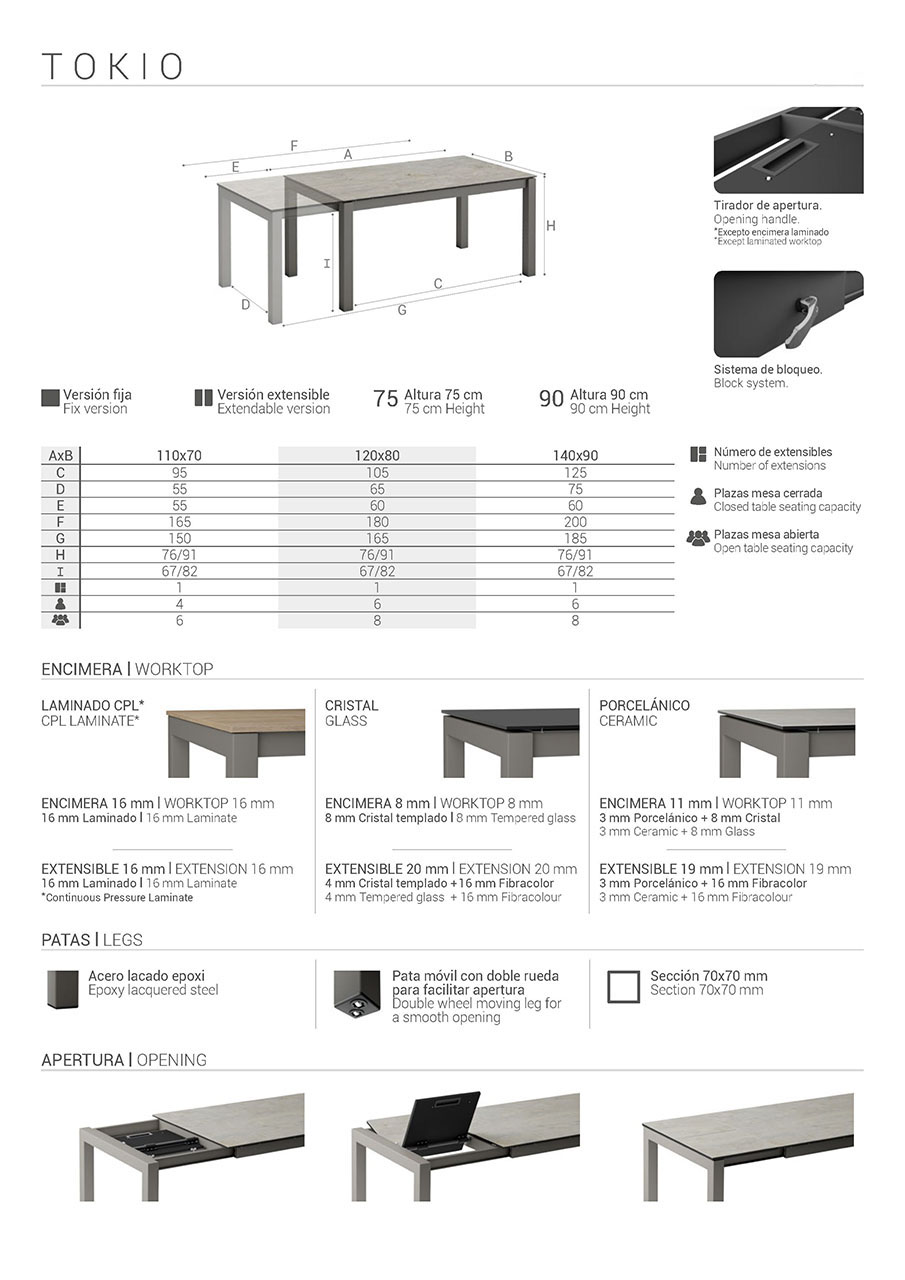Ficha técnica Mesa Tokio con encimera en madera