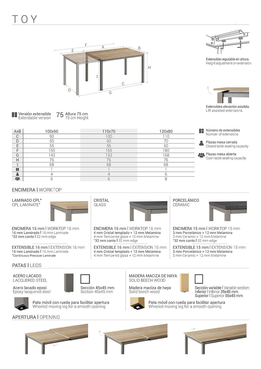 Ficha técnica Mesa Puzzle