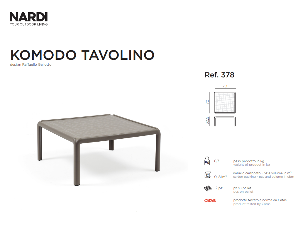 Ficha técnica de la mesa Komodo de Nardi